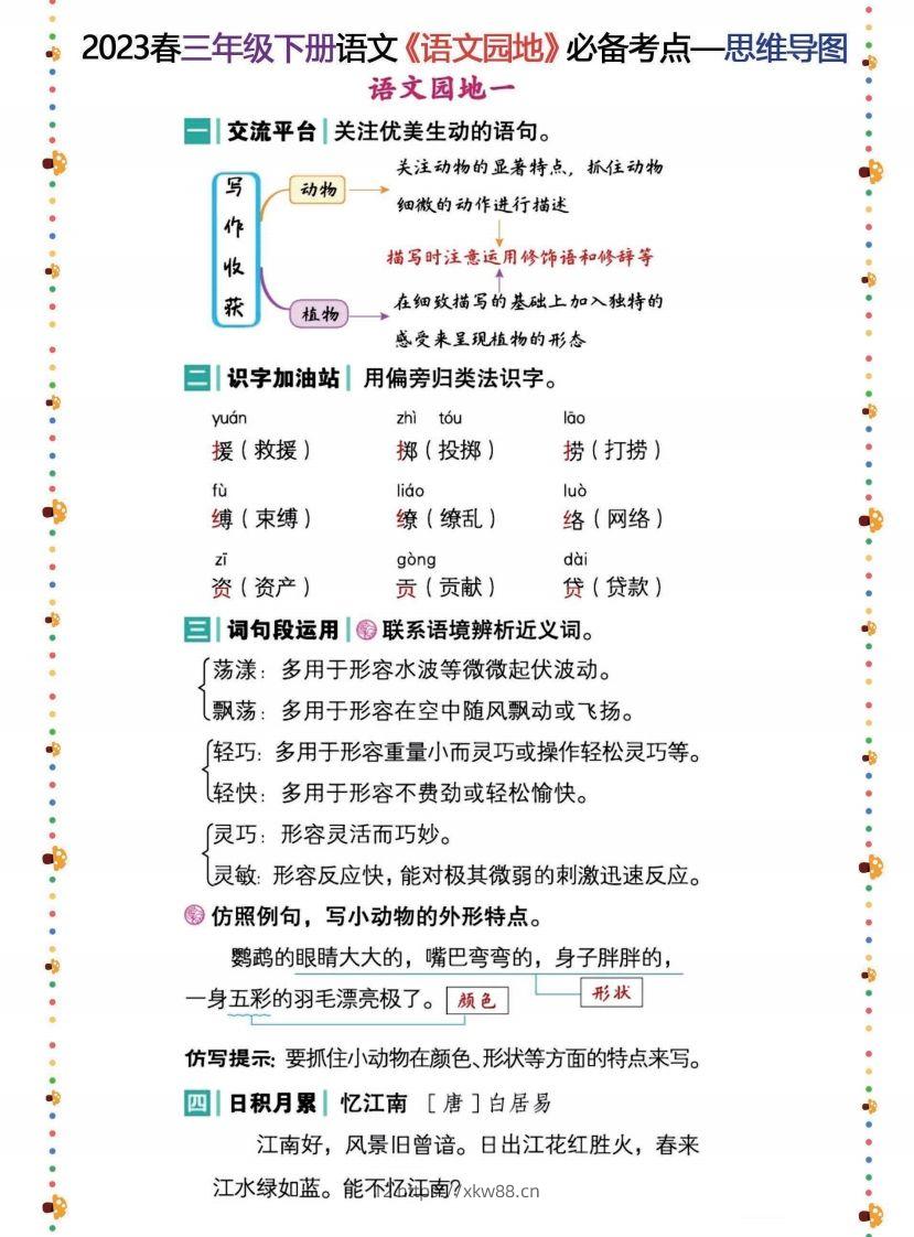 2023春三年级下册语文《语文园地》必备考点—思维导图-佑学宝学科网