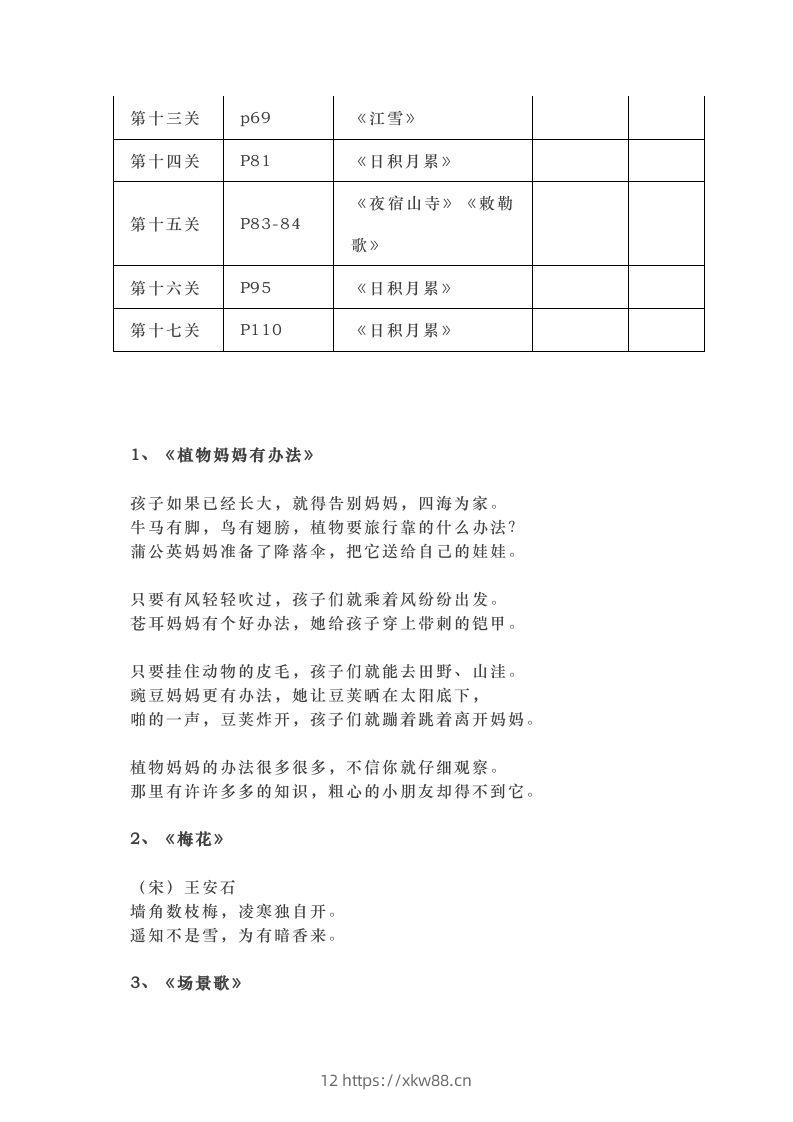 图片[2]-部编版二年级上册语文背诵课文内容及闯关表-佑学宝学科网
