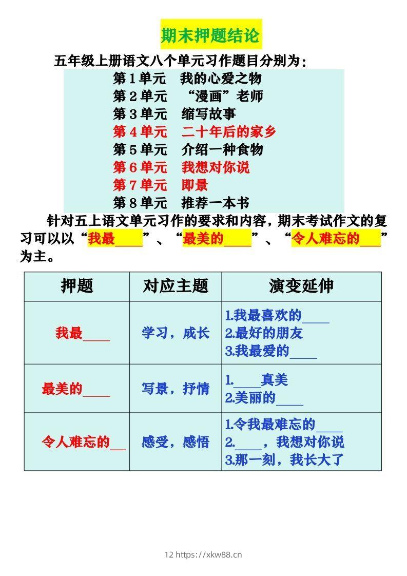 【期末复习押题作文优秀范文】五上语文-佑学宝学科网