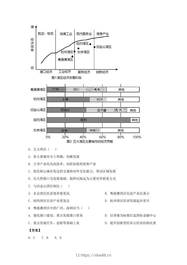 图片[3]-2020-2021年北京市昌平区高二地理下学期期末试题及答案(Word版)-佑学宝学科网