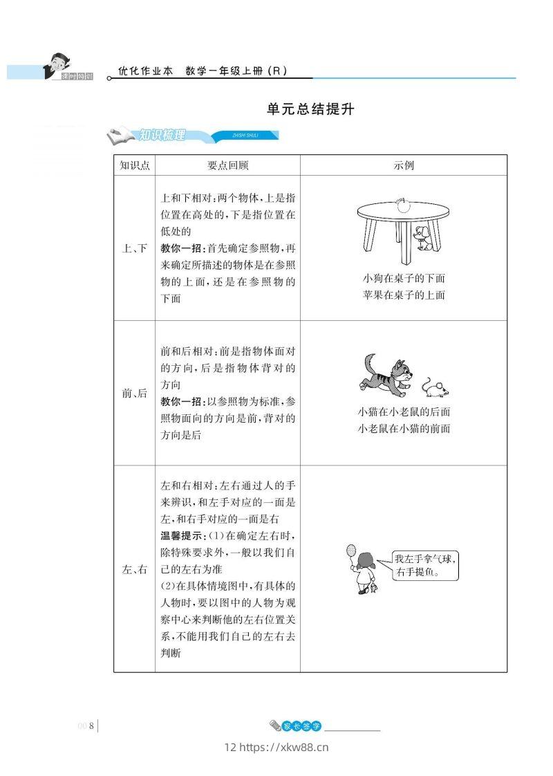一上数学_2单元知识总结-佑学宝学科网