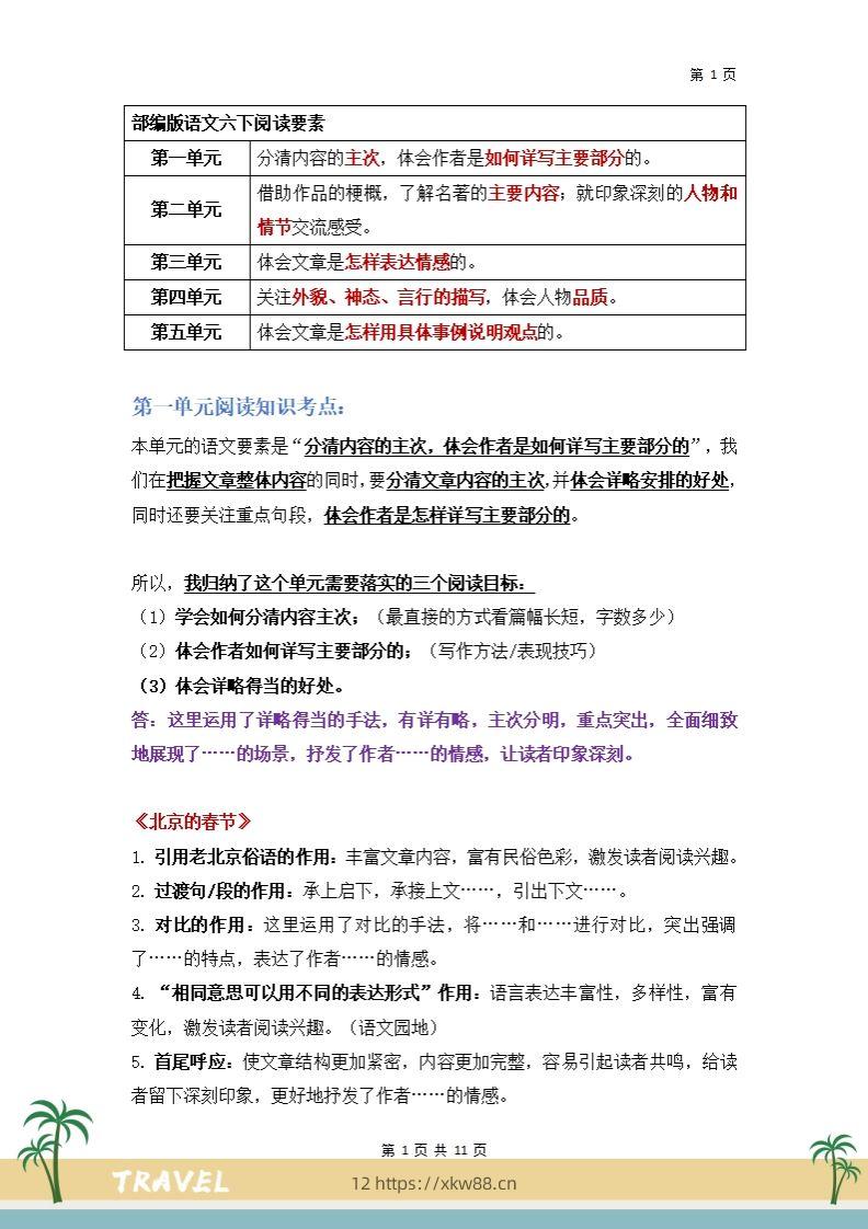【阅读要素-阅读知识考点】六下语文-佑学宝学科网