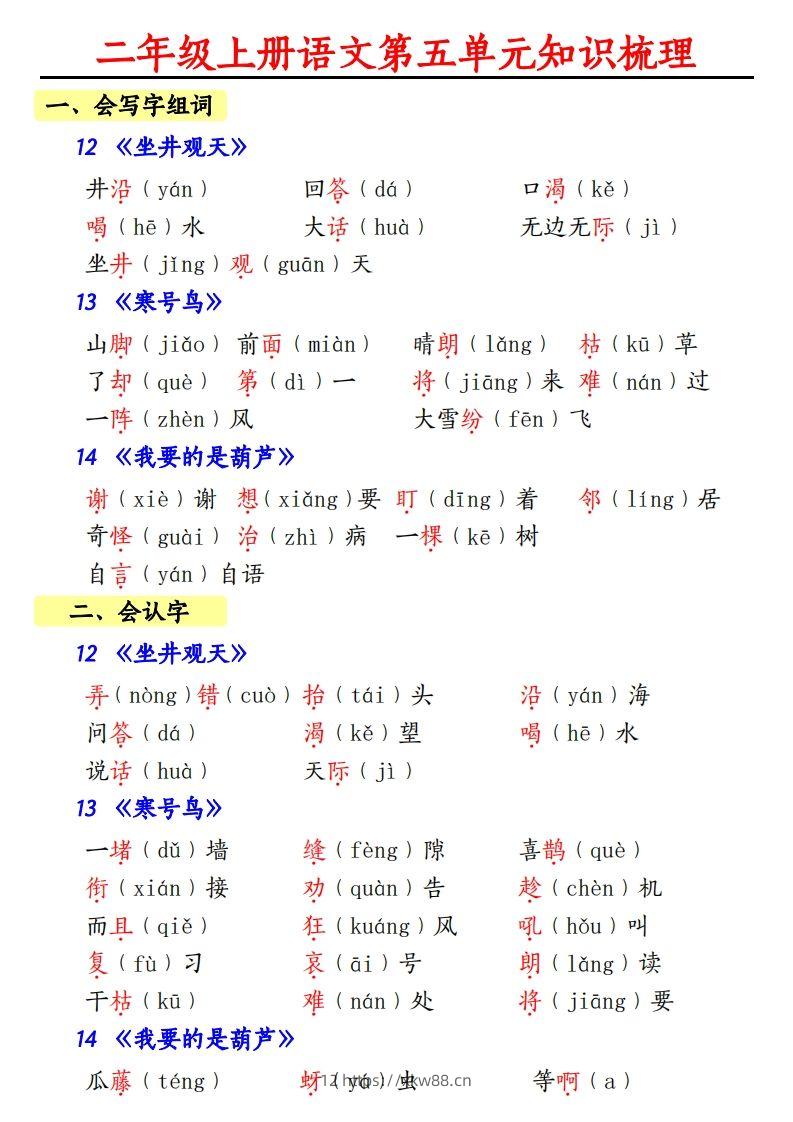 【第五单元知识梳理】二上语文-佑学宝学科网