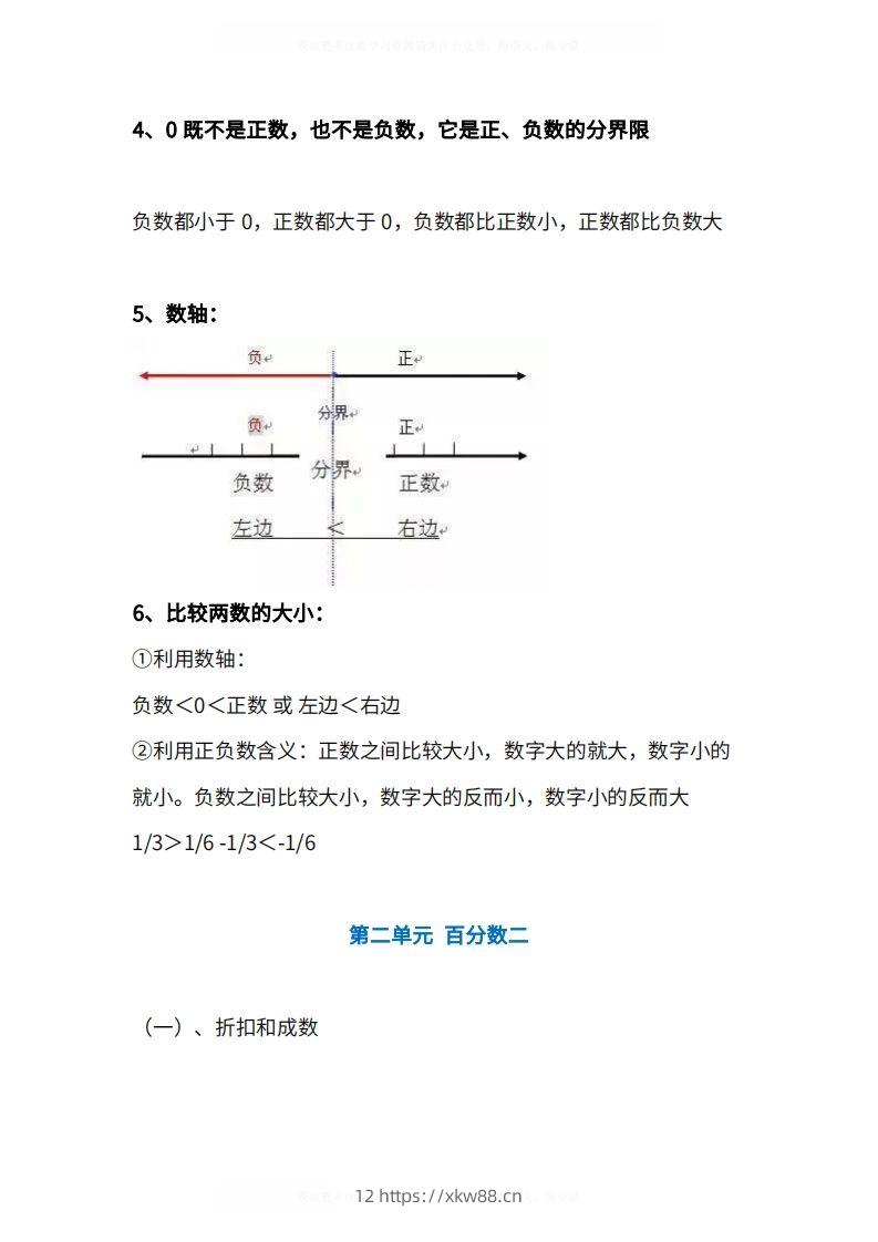 图片[2]-人教版6年级数学下册知识点1-4单元-佑学宝学科网