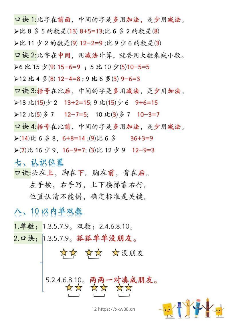 图片[3]-一年级数学上册必背知识口诀-佑学宝学科网