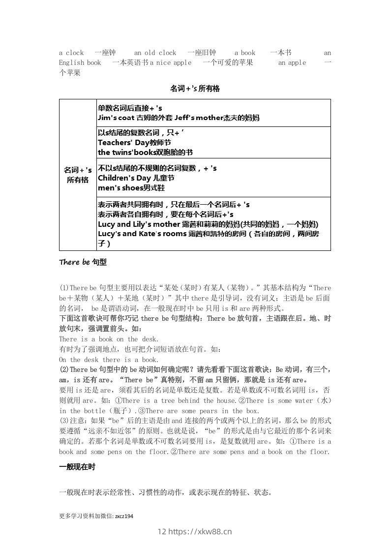 图片[2]-七年级上册必考语法点汇总-佑学宝学科网