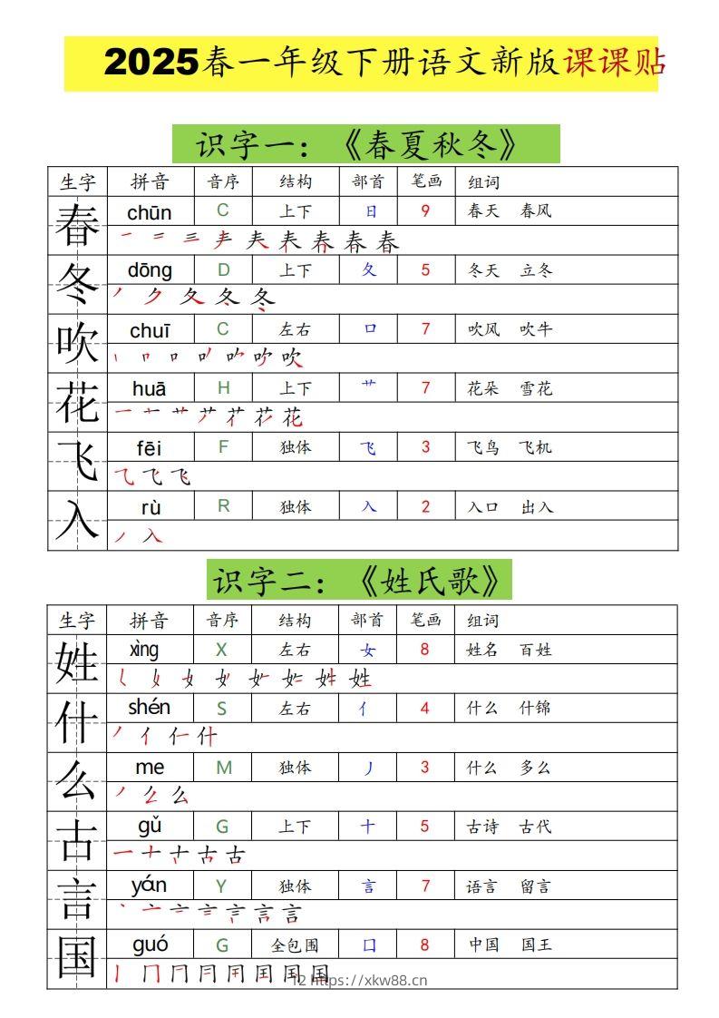 25春一年级下册语文课课贴（生字拼音笔顺组词）-佑学宝学科网