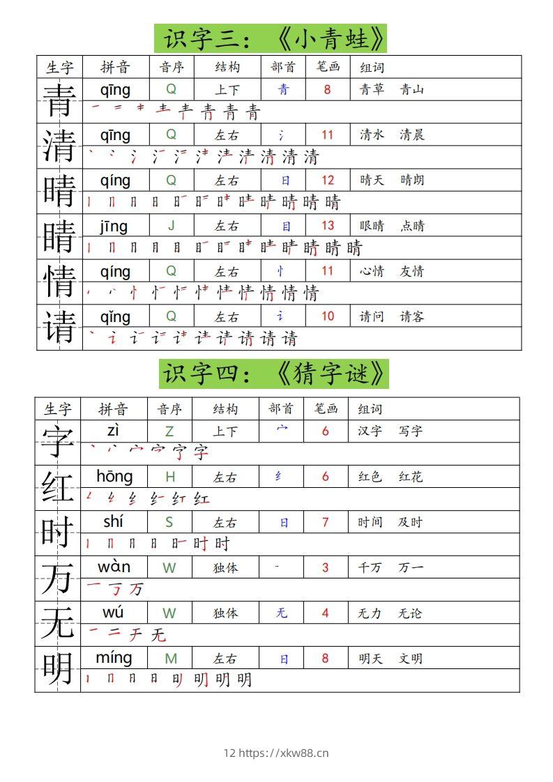 图片[2]-25春一年级下册语文课课贴（生字拼音笔顺组词）-佑学宝学科网