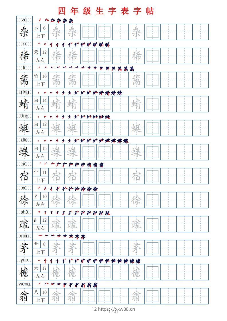 【生字表字帖250个（偏旁部首+笔顺+拼音21页）】四下语文-佑学宝学科网