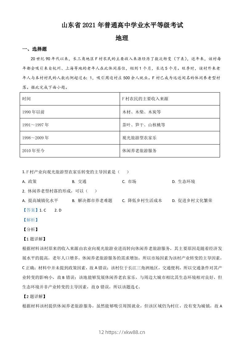 2021年高考地理试卷（山东）（含答案）-佑学宝学科网