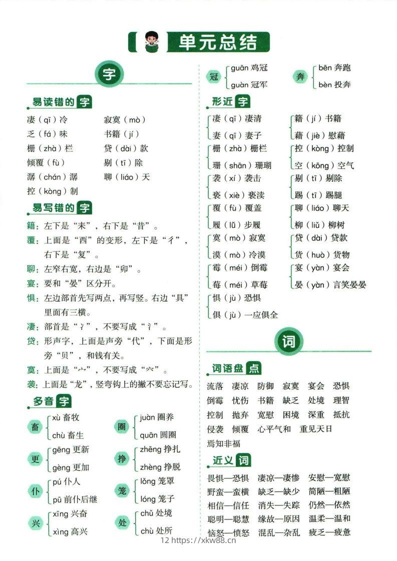 图片[3]-❤六年级下册语文单元总结-佑学宝学科网