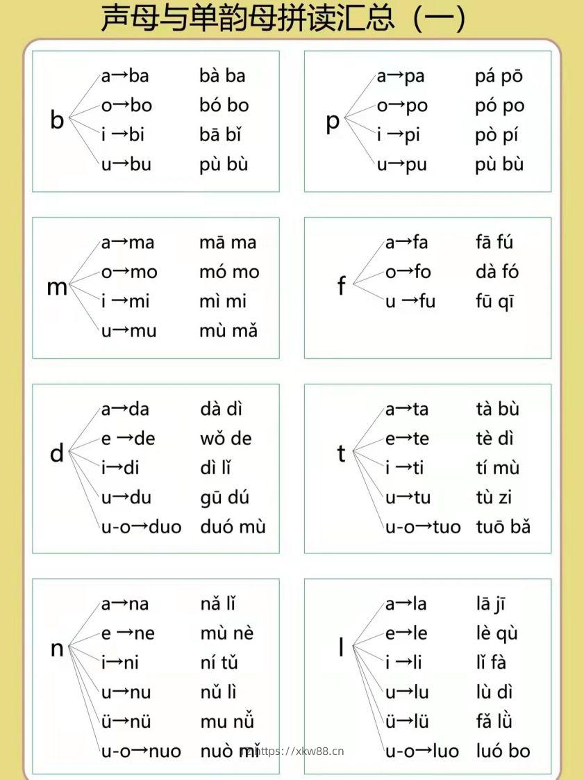 图片[3]-幼小衔接拼音专项汇总-佑学宝学科网
