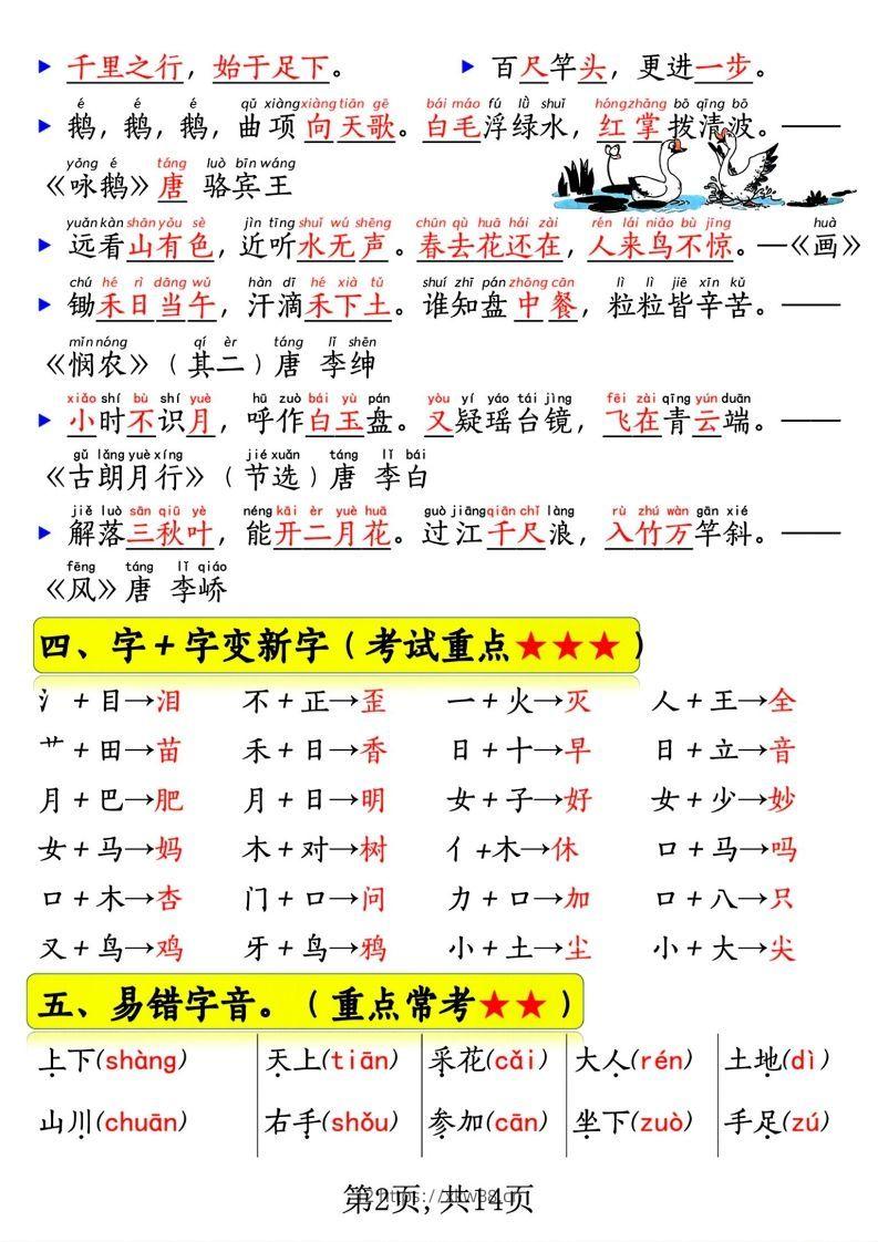 图片[2]-一年级语文上册期末常考重点知识总结-佑学宝学科网