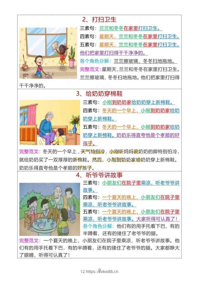 图片[2]-15_【看图写话】句式专项训练-佑学宝学科网