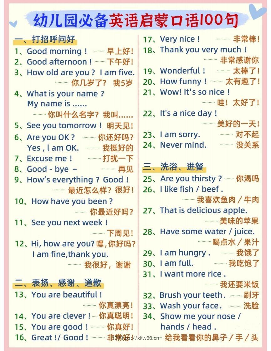 【英语】英语口语100句-佑学宝学科网