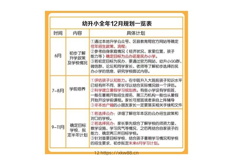 幼小衔接全年规划表-佑学宝学科网