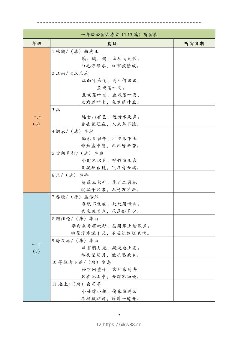 图片[2]-【2025寒假】六下语文每日古诗文积累表15页-佑学宝学科网