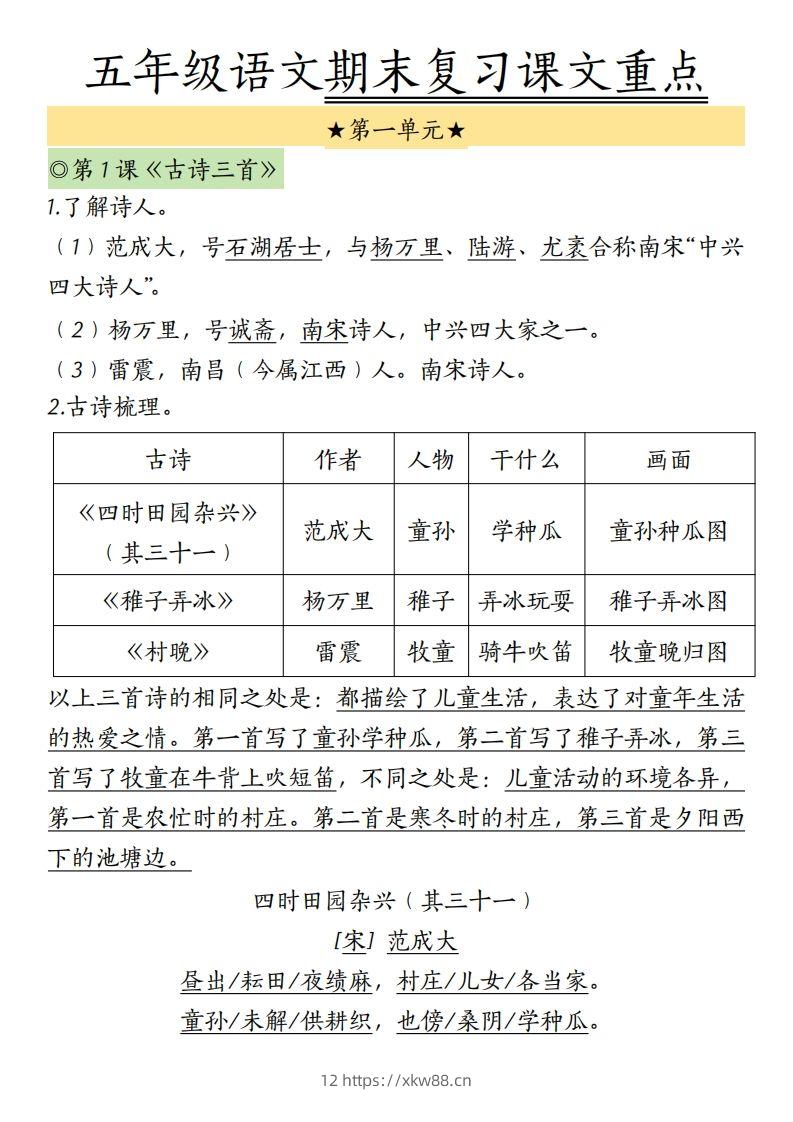 【期末复习课文重点】五下语文-佑学宝学科网