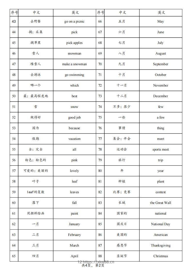 图片[2]-【背诵】25春人教pep五下英语单词背诵表（4页）-佑学宝学科网
