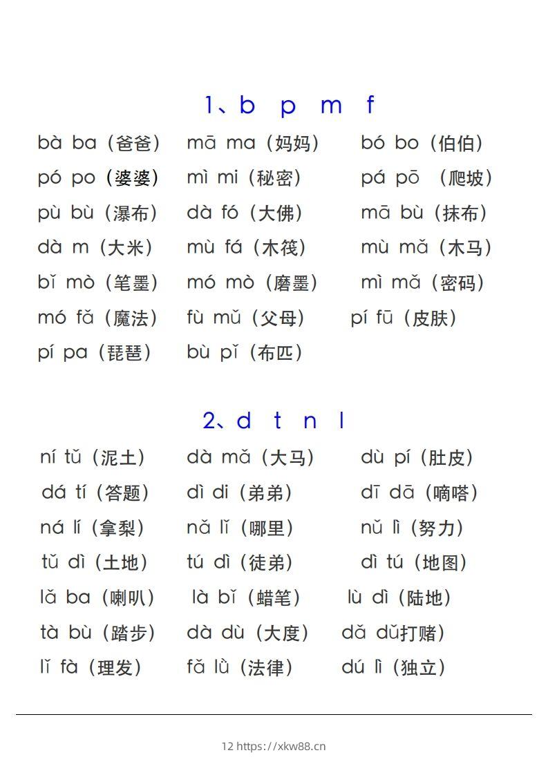 图片[2]-【拼音】拼音表与拼音拼读大全(1)-佑学宝学科网