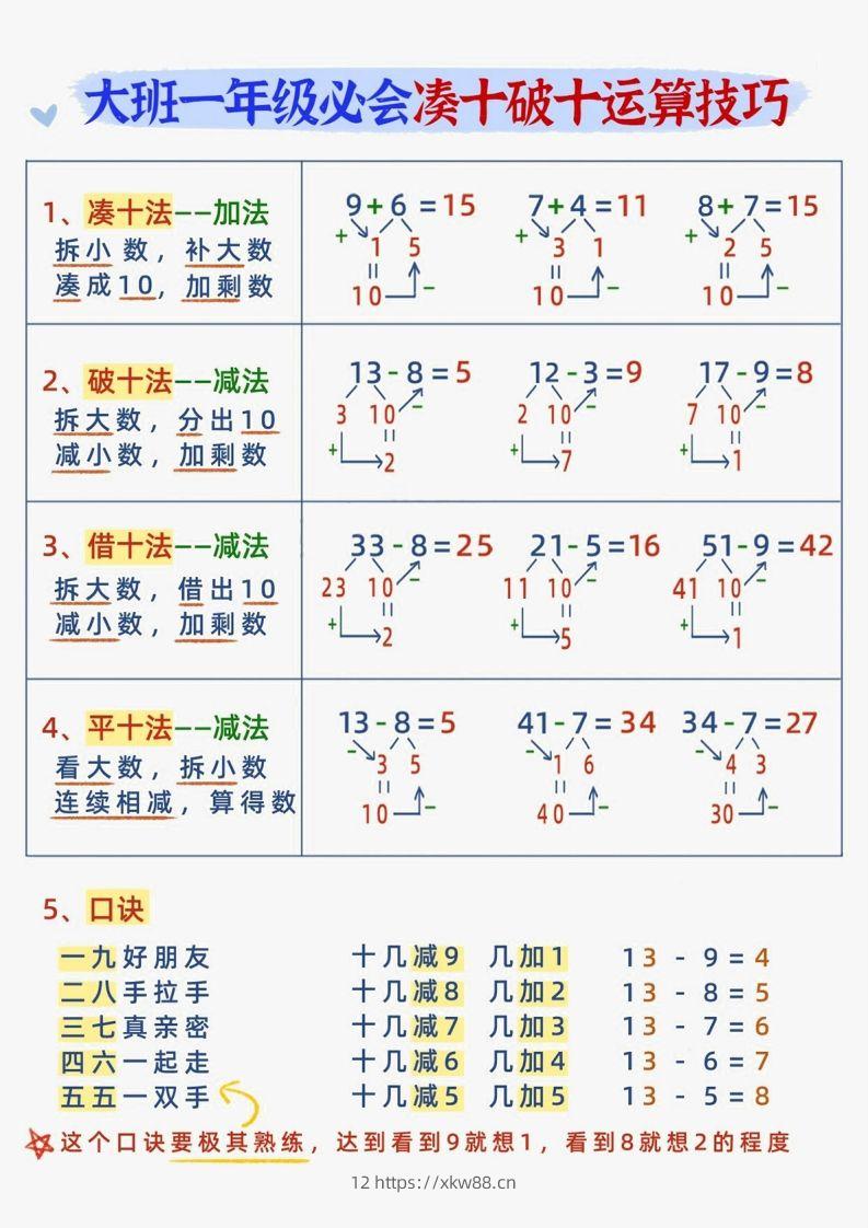 【数学】幼小衔接减十破十平十法加减运算-佑学宝学科网