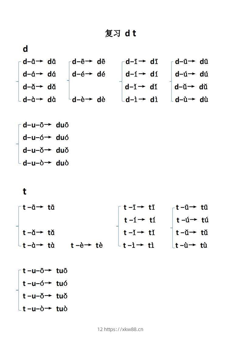 图片[2]-【拼音】【拼音】拼读-佑学宝学科网