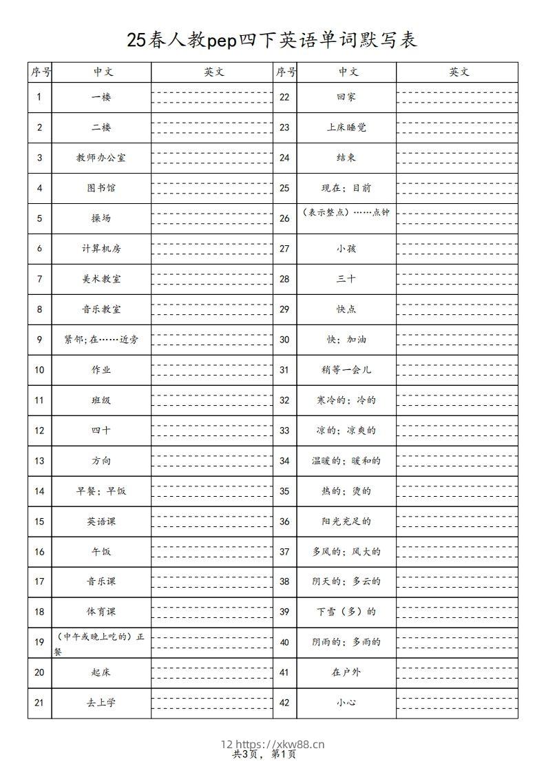 25春人教pep四下英语单词默写表（3页）-佑学宝学科网
