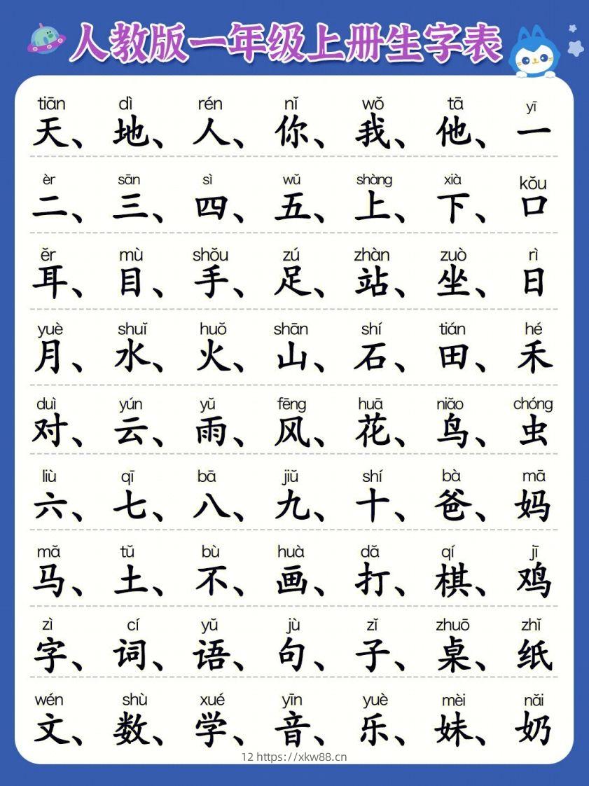 一年级上册必认300字-佑学宝学科网