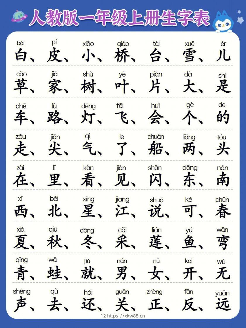 图片[2]-一年级上册必认300字-佑学宝学科网