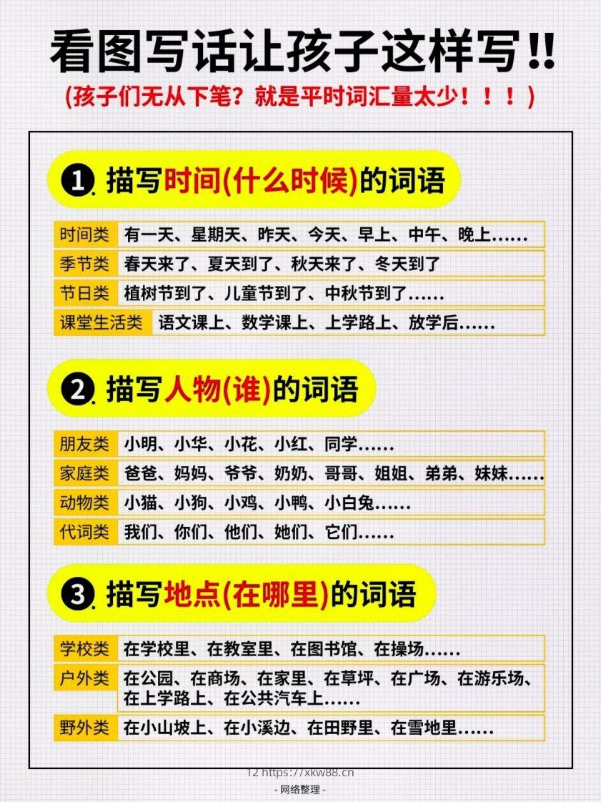 1_看图写话词汇量汇总-佑学宝学科网