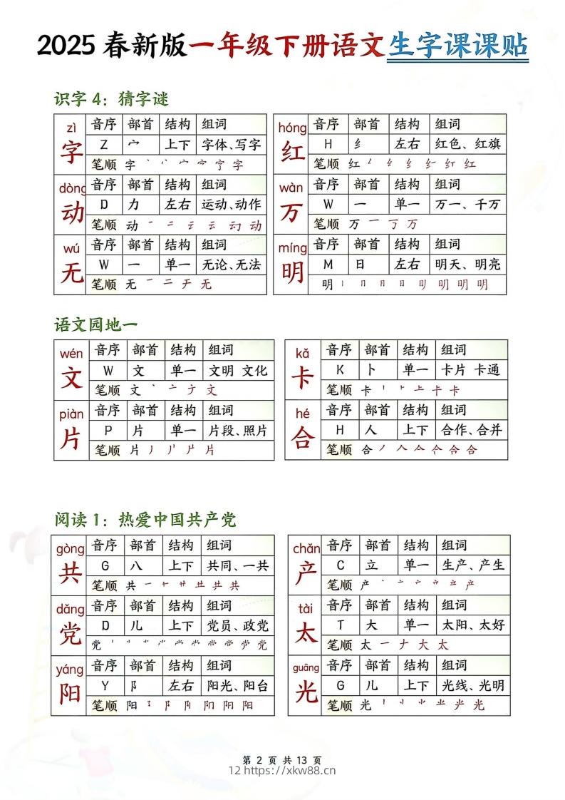 图片[2]-【生字课课贴】【25春新一下语文生字课课贴(13页校对版)-佑学宝学科网