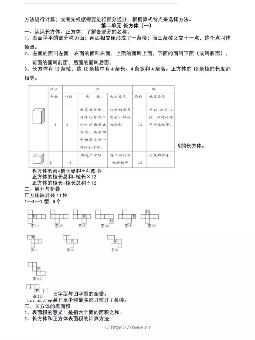 图片[2]-五年级下册北师大数学1-8单元必考知识点汇总-佑学宝学科网