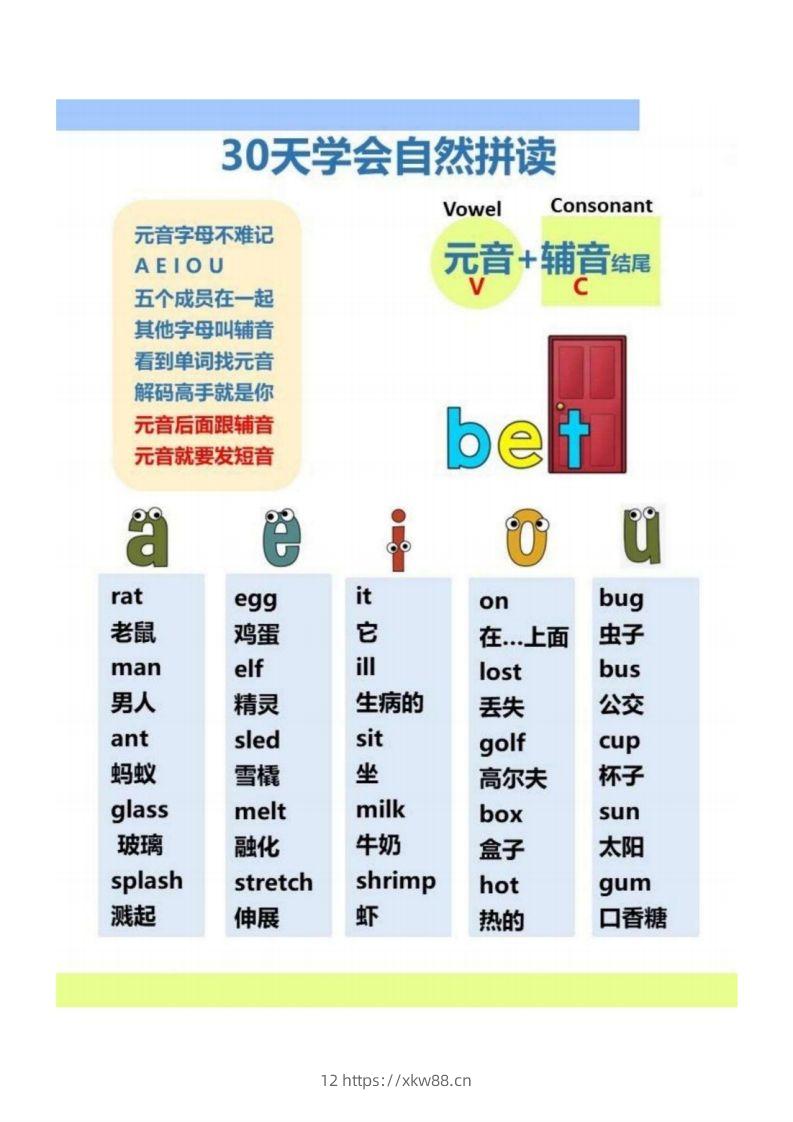 【拼音】30天学会自然拼读_00-佑学宝学科网