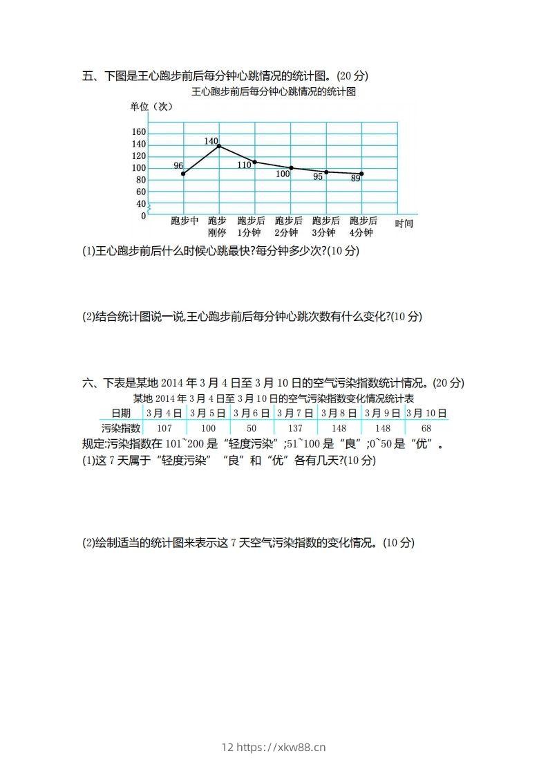 图片[2]-四下青岛版数学第八单元检测卷.1(五四制)-佑学宝学科网