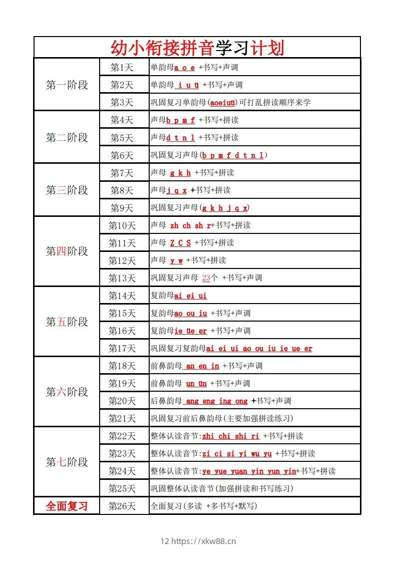 【拼音】幼小衔接学拼音计划-佑学宝学科网