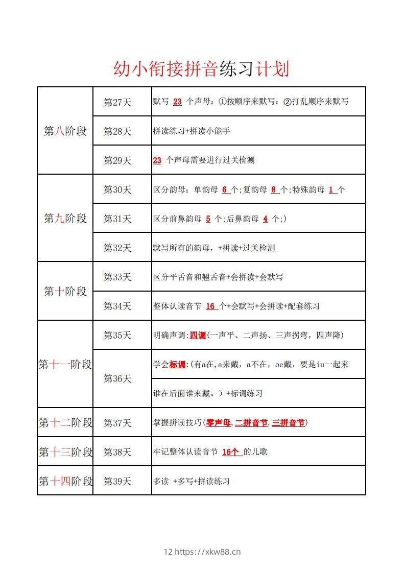 图片[2]-【拼音】幼小衔接学拼音计划-佑学宝学科网