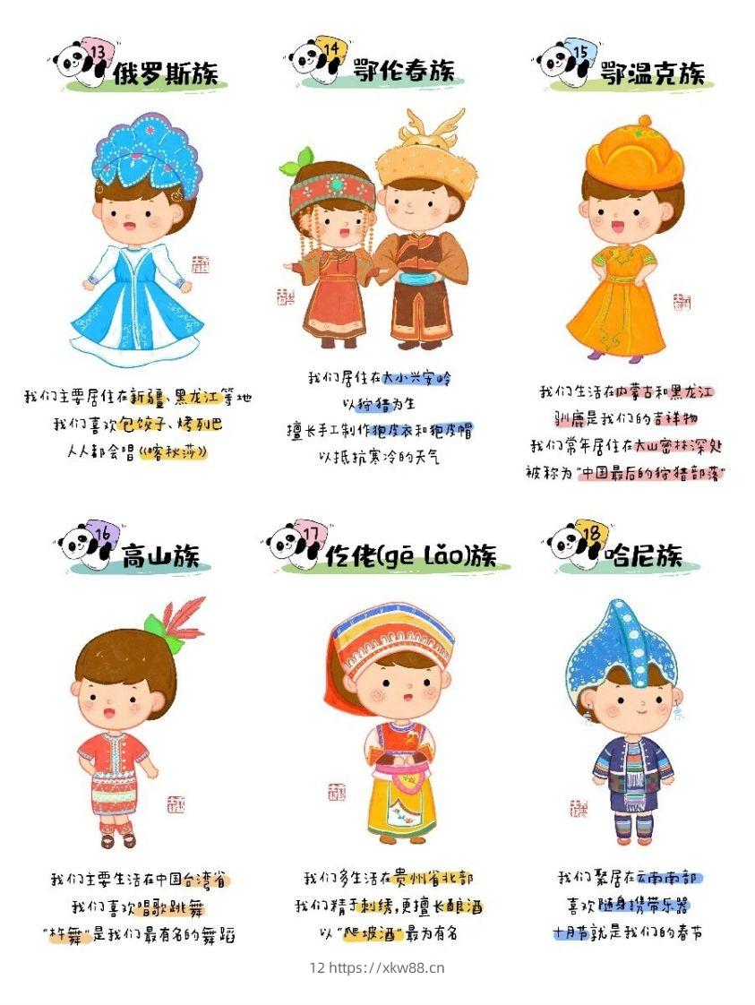 图片[2]-56个民族图鉴-佑学宝学科网