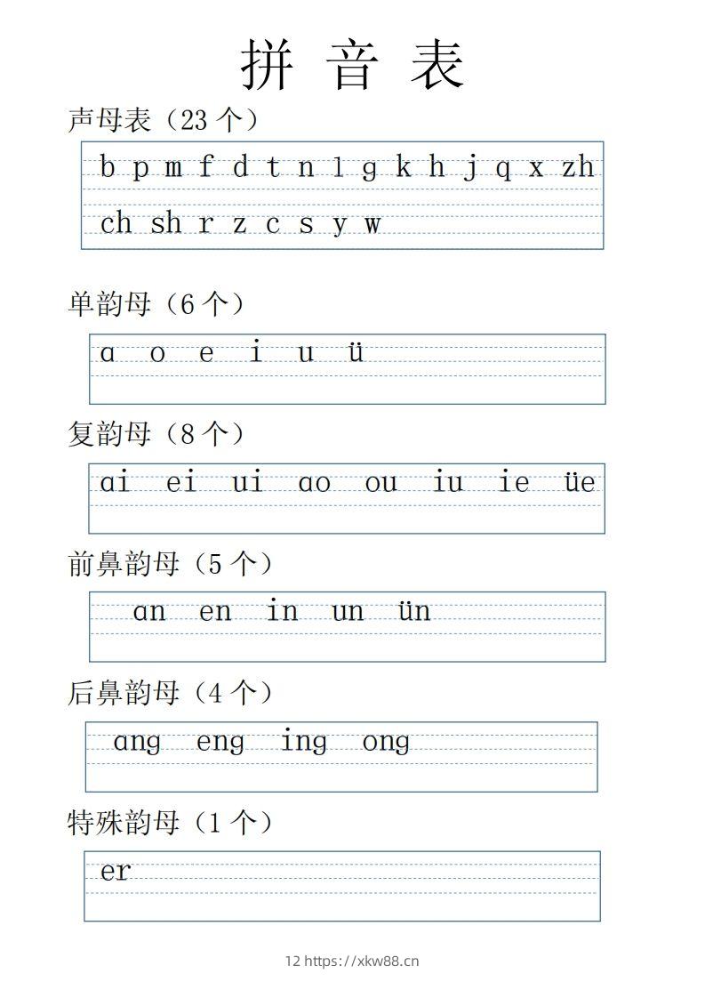 【拼音】拼音表全(1)-佑学宝学科网