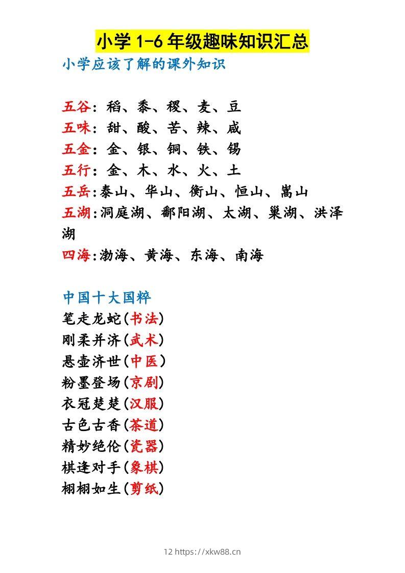 小学1-6年级趣味知识汇总-佑学宝学科网