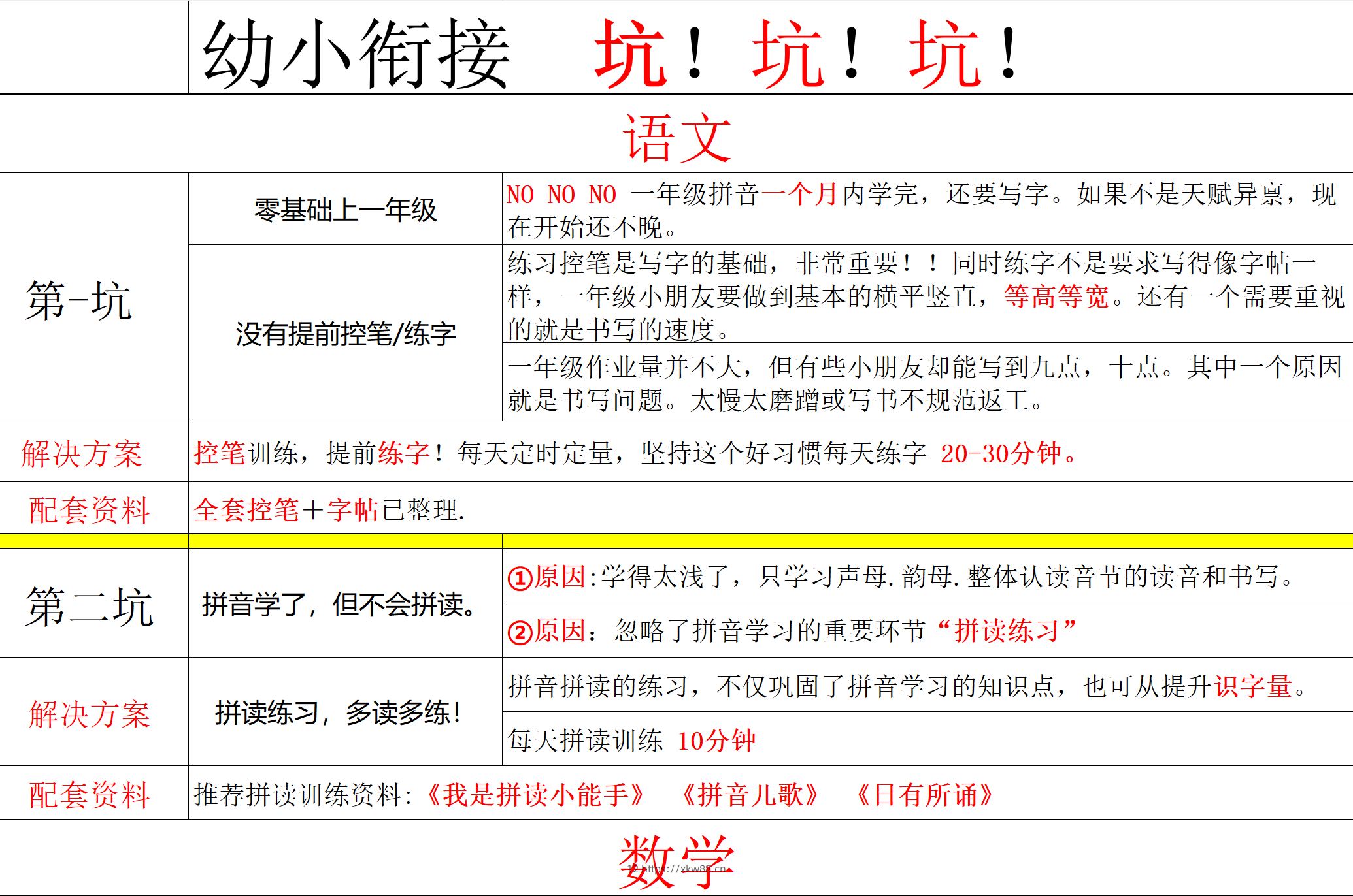 幼小避坑-佑学宝学科网