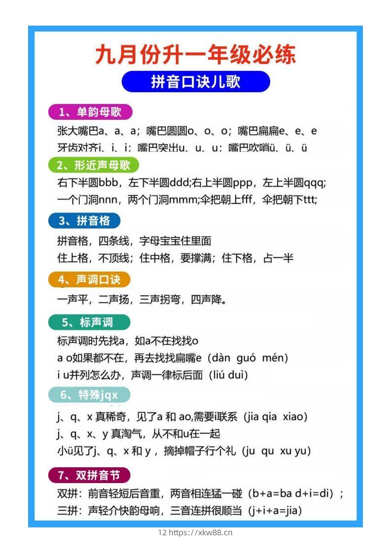 图片[2]-【拼音】幼小衔接拼音-佑学宝学科网