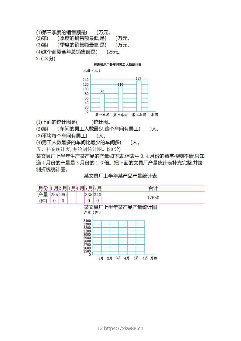 图片[2]-四下青岛版数学第八单元检测卷.2(五四制)-佑学宝学科网