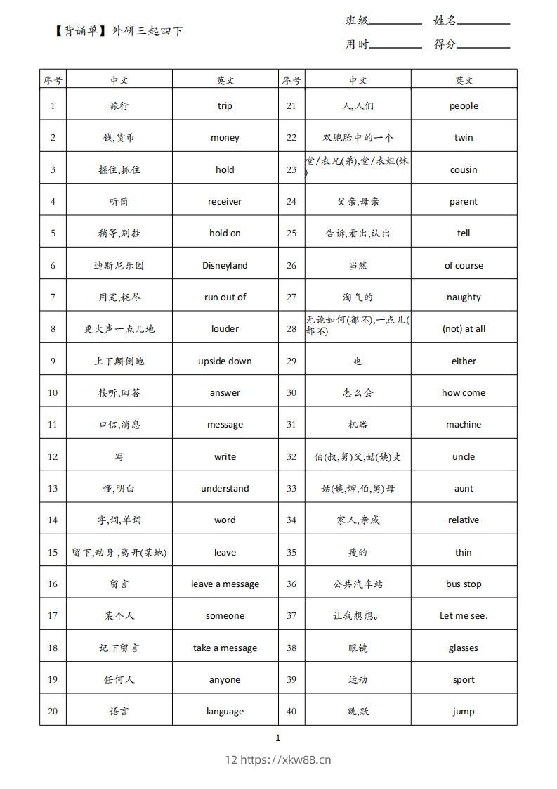【背诵单】外研三起四下英语-佑学宝学科网