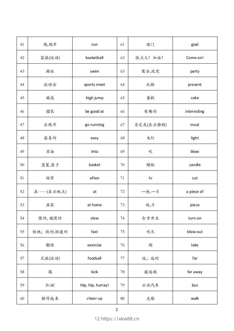 图片[2]-【背诵单】外研三起四下英语-佑学宝学科网