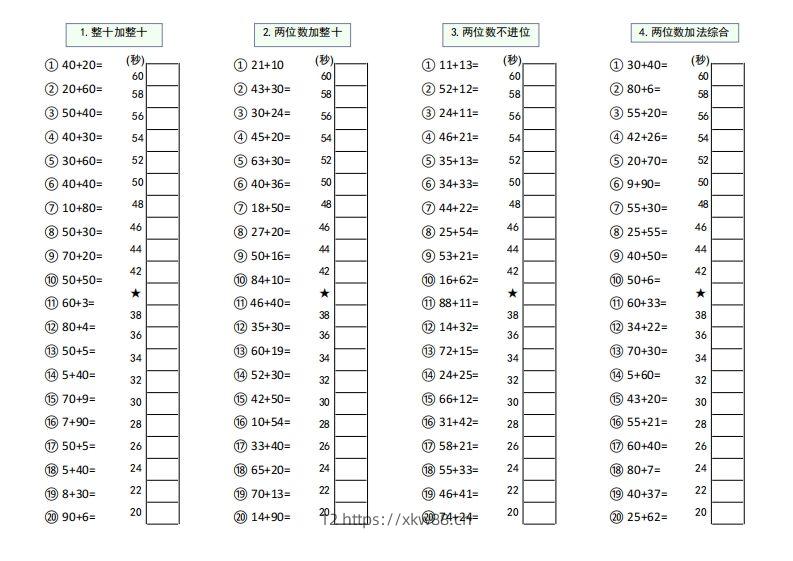 【数学】难度5：100以内大数计算闯关-佑学宝学科网