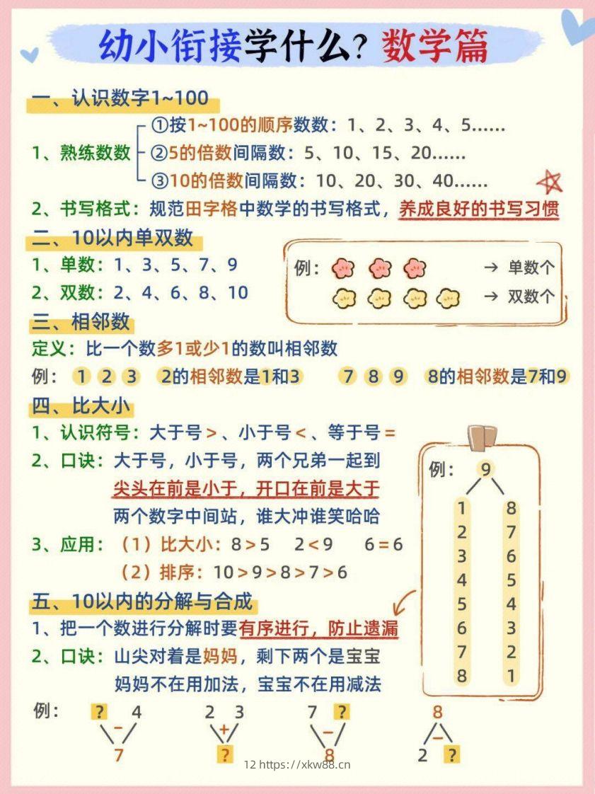 【数学】幼小衔接数学篇-佑学宝学科网
