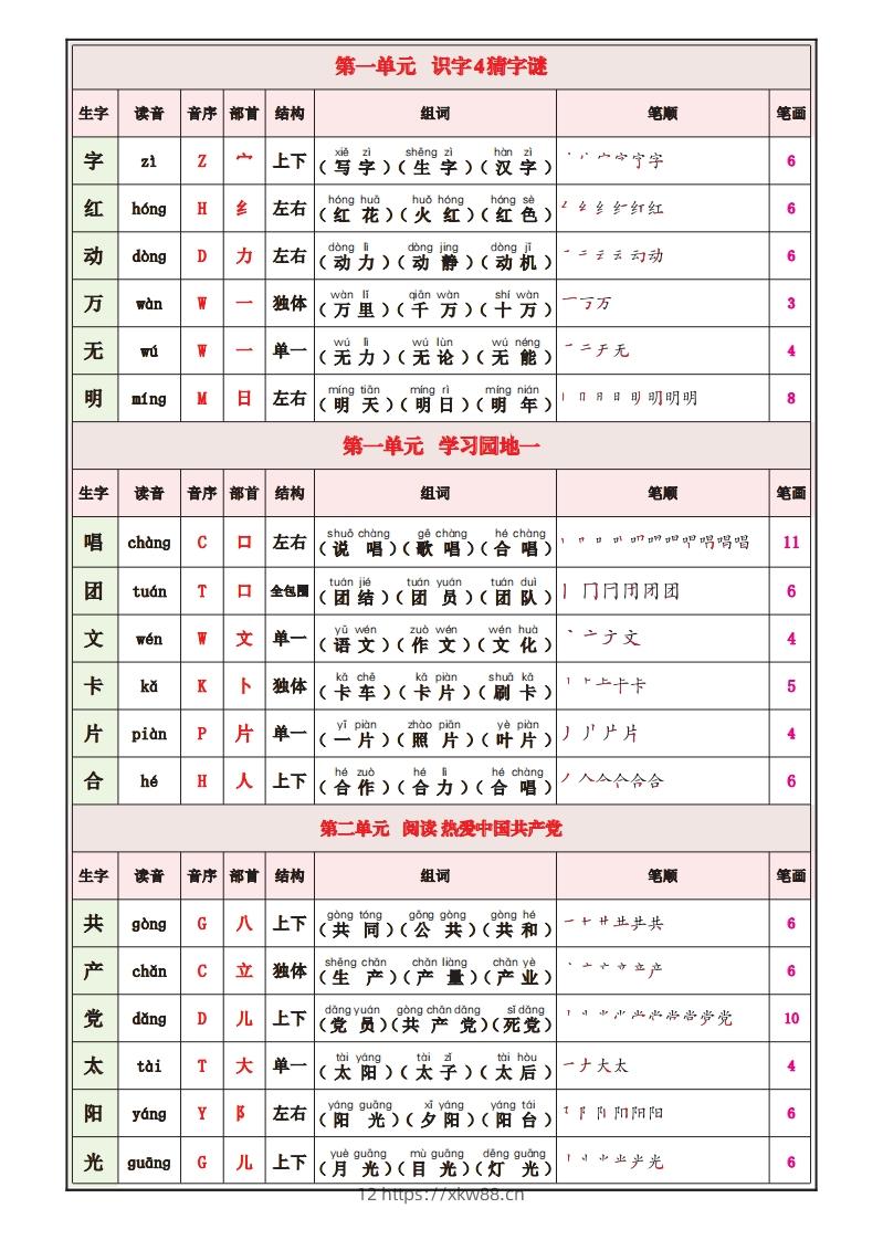 图片[2]-一下语文25春最新版写字表课课贴-佑学宝学科网