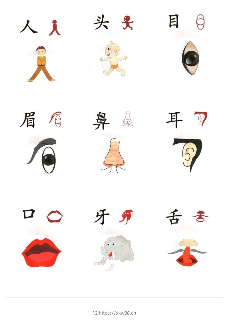 直映识字象形文字（整理版最新）-佑学宝学科网