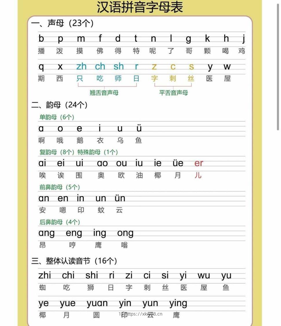 图片[2]-【拼音】幼小衔接拼音篇-佑学宝学科网