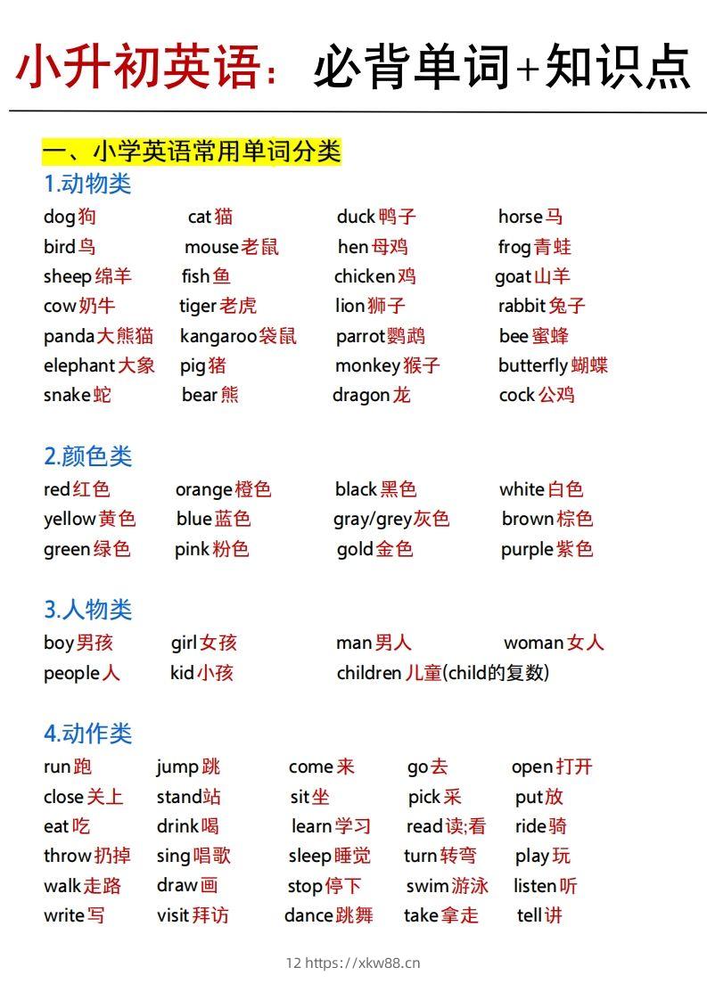 《小升初英语：必背单词+知识点》(1)-佑学宝学科网